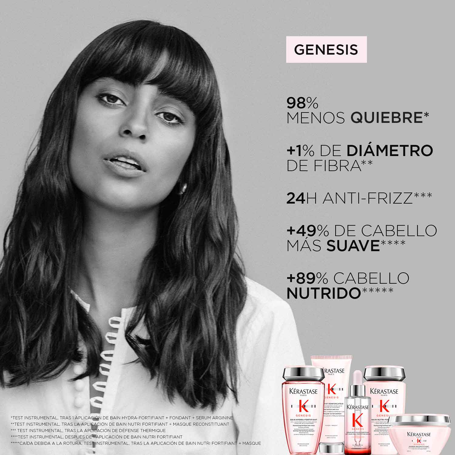GENESIS SERUM ANTI-CHUTE FORTIFIANT 90ML